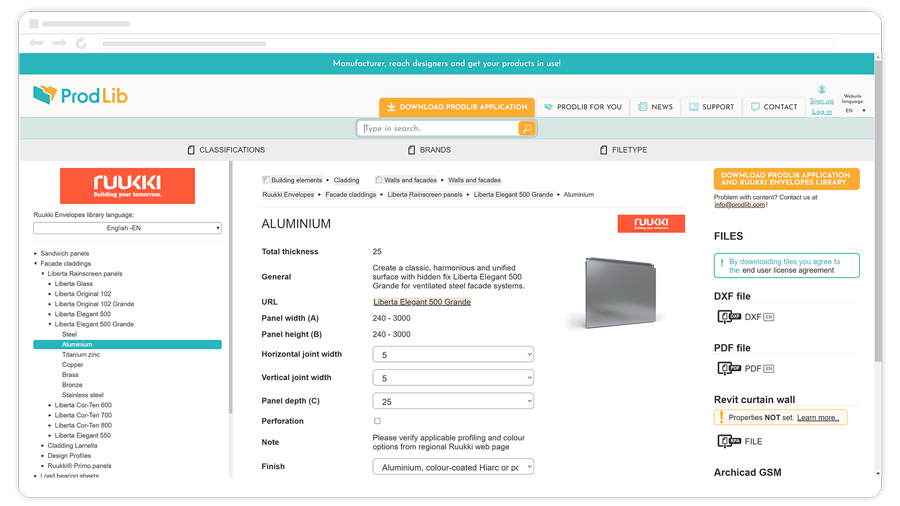 Productize Library Distribution channels